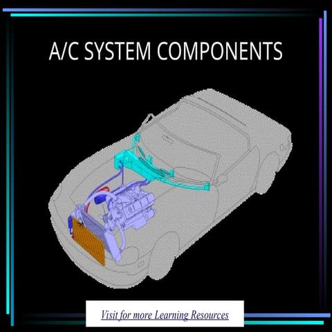 AC System Components and parts of automobile
