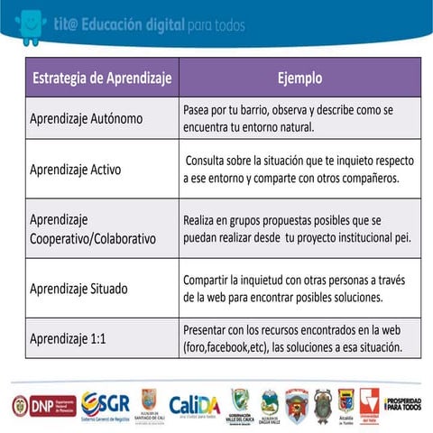Act estrategias de aprendizaje-ej-2014