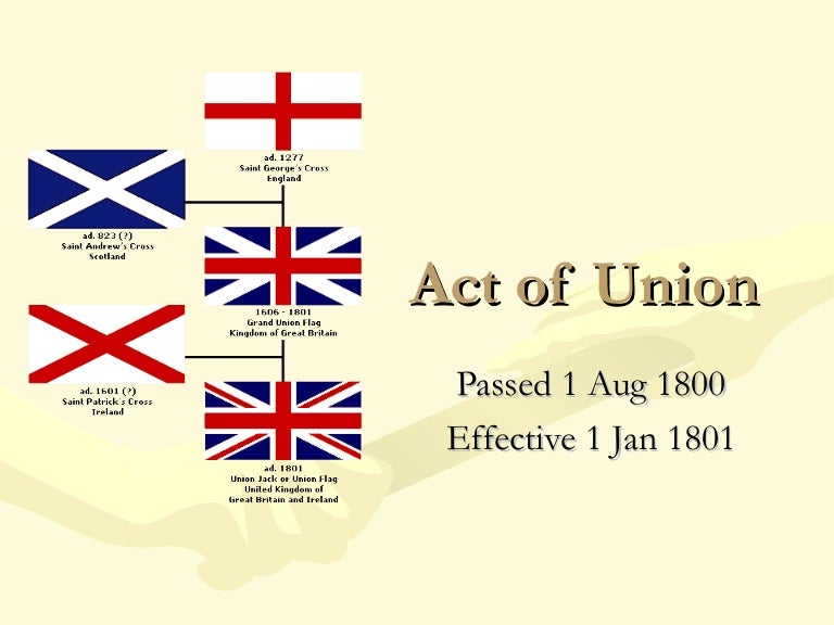 Act Of Union