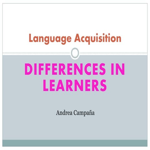 Act1.4.campaña mejiaandrea.languageacquisition