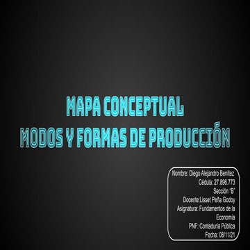 Act 2.2 Mapa Conceptual Modos y Formas de Producción.pdf