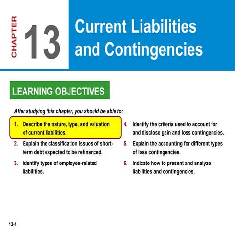 ACT320 Chapter 13 of Current Liability.pptx