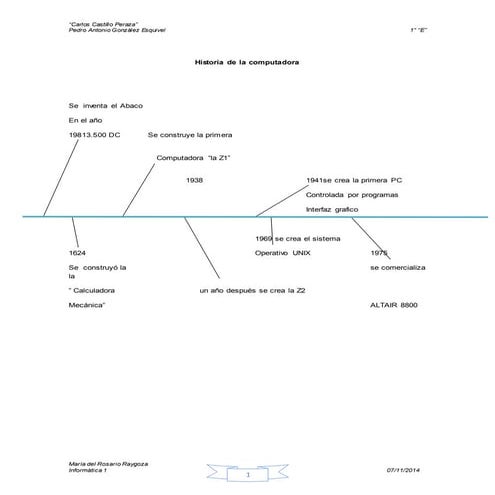 Langkah langkah menginstall matlab&simulink r2009a | DOCX
