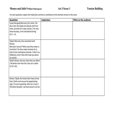 Act 3 scene 1 tension building!