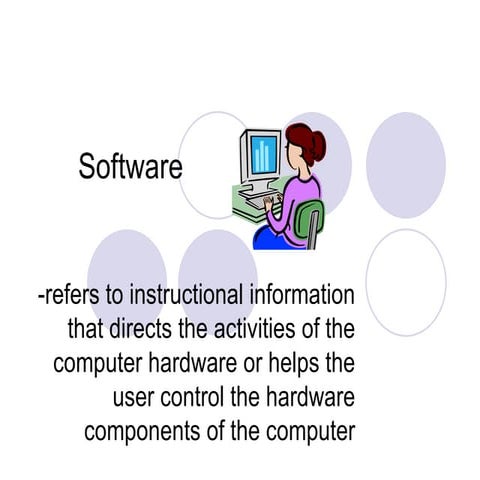 Types of Software