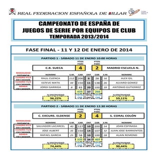 Acta fase final cejds 13 14