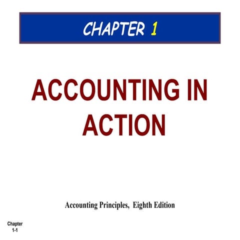 Act Chapter 1