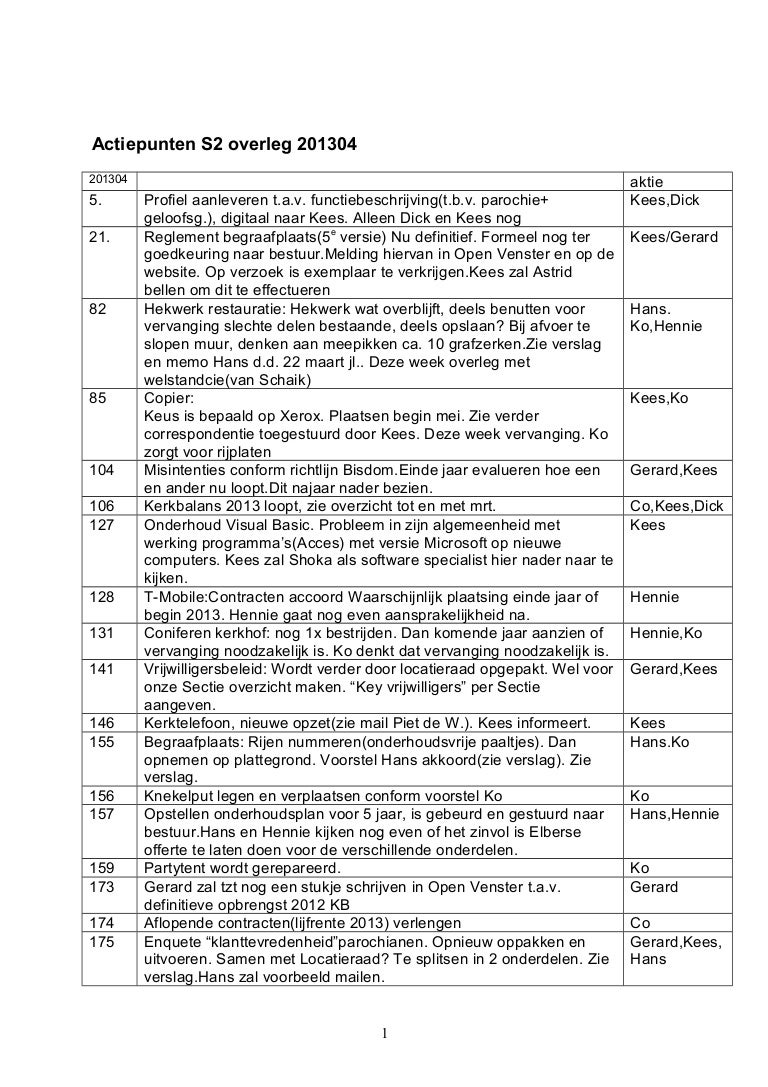 Notulen Voorbeeld / Schematische samenvatting Inleiding in het