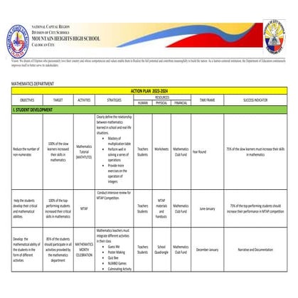 ACTION-PLAN-2023-2024.docx