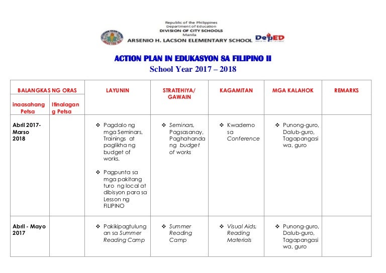 action-plan-filipino