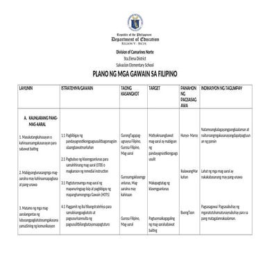 Action Plan in Filipino for the year 2024 | DOCX
