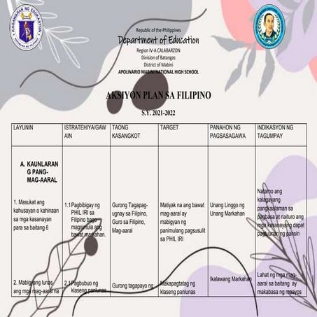 Action-Plan-in-Filipino.docx