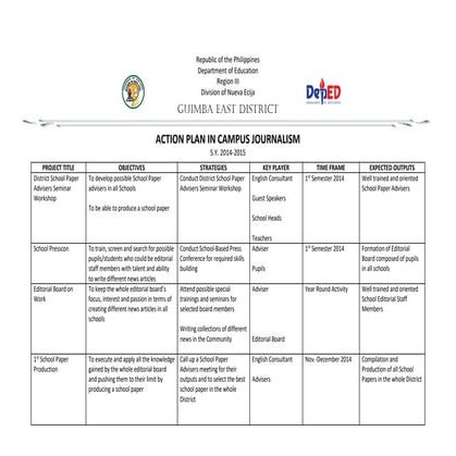 journalism action plan.docx and many miore | DOCX