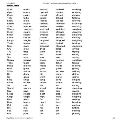 Action verbs