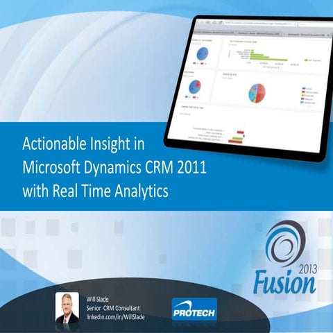 Actionable Insight in Microsoft Dynamics CRM 2011