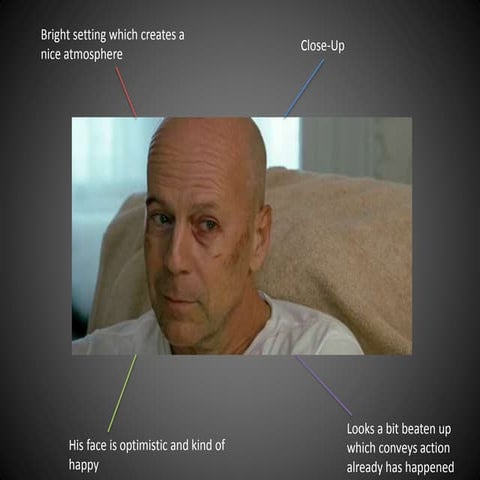 Action adventure movie shots