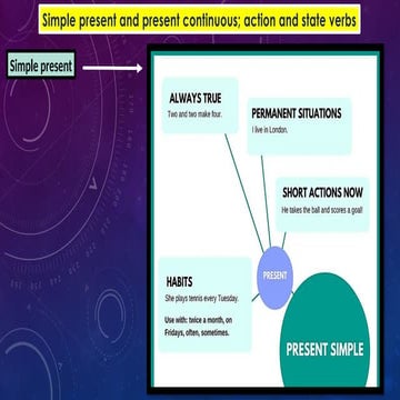 STATE AND ACTION VERBS IN English.ppt.pptx