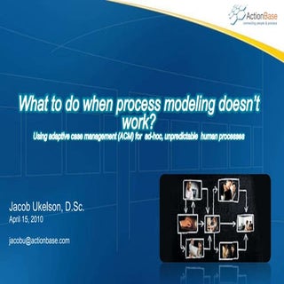 "What to do When Process Modeling D...