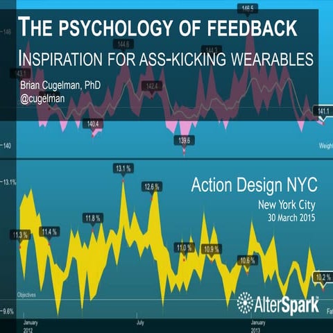 The psychology of feedback - Inspiration for ass-kicking wearables
