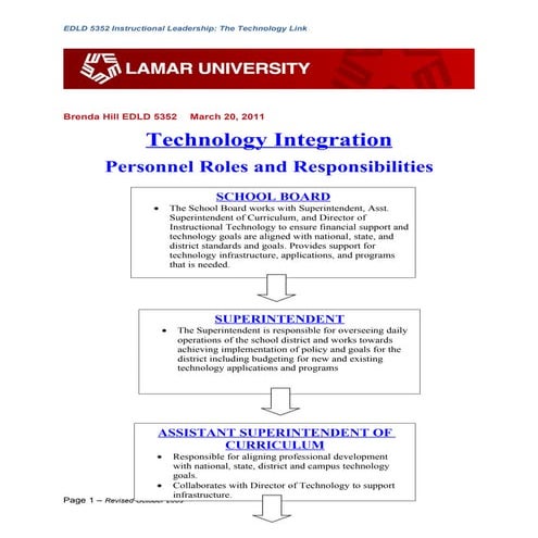 Brenda's Action Plan