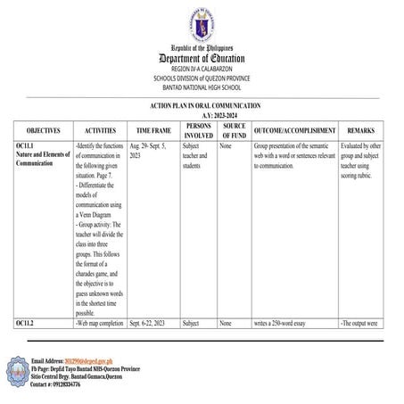 BULLETIN-BOARD-structure and design.pptx