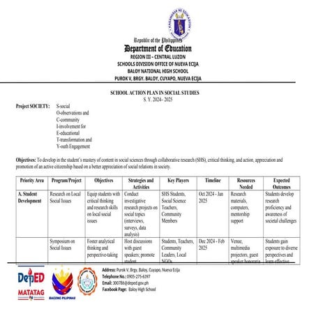 ACTION PLAN in Araling Panlipunan for the school year 2025