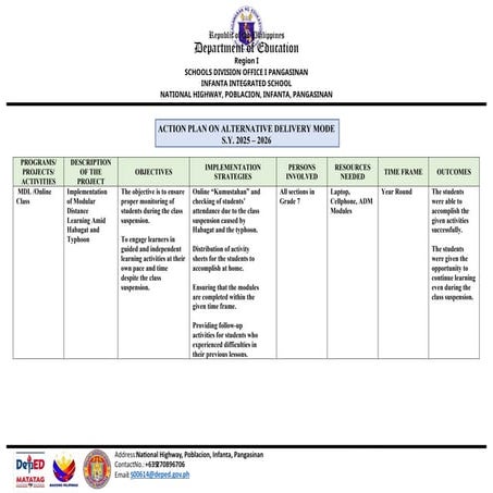 Action Plan for the Promotion of Values Education | DOCX