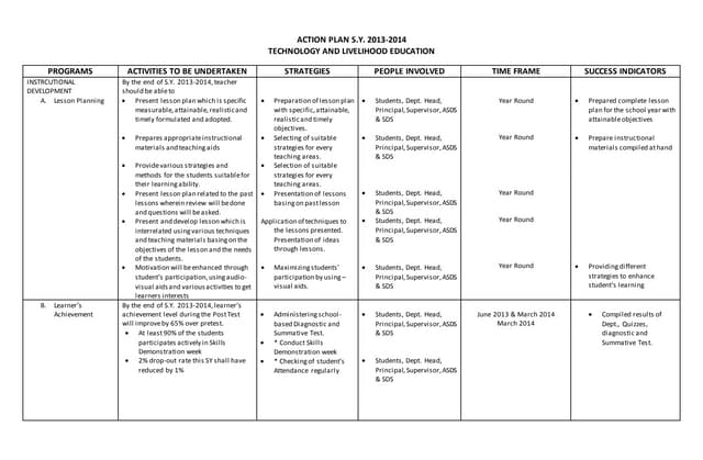 Action plan 2013 2014