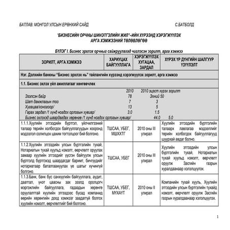 Action plan beer 2010.02.12