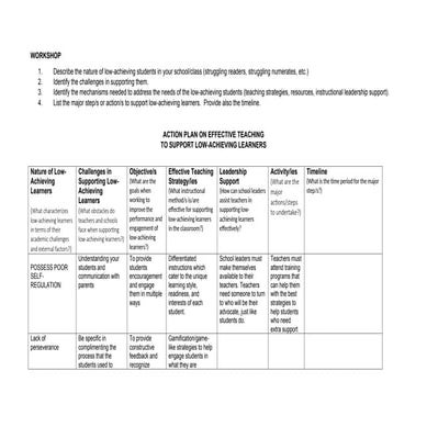 Action Plan for Effective Teaching_woksheet,.docx
