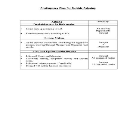 Action planforoutsidecatering