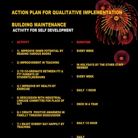 Action plan for qualitative implementation | PPT