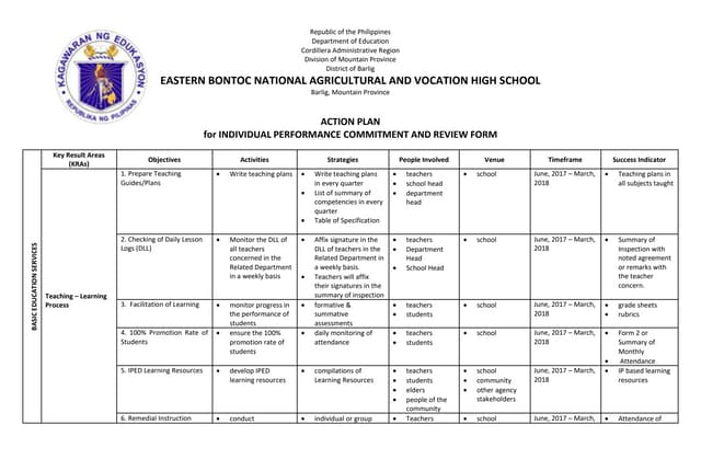 SAROCES Action-Plan FOR ARAL PROGRAM IN DEPED | DOCX