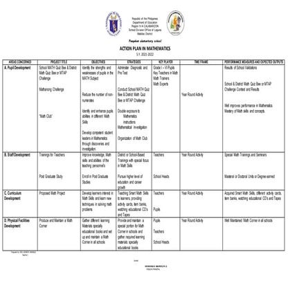 action plan MATH st. isabel_010826.docx