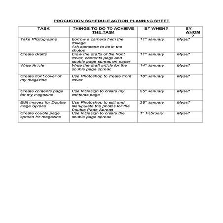 Action planning sheet