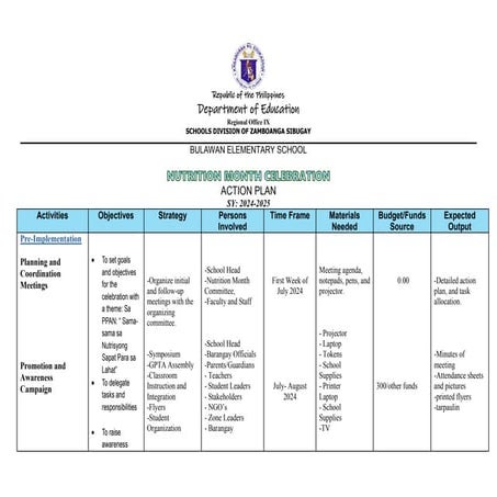ACTION PLAN ON NUTRITION MONTH 2024.docx