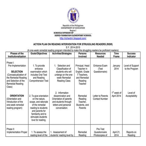 action plan reading.pdf