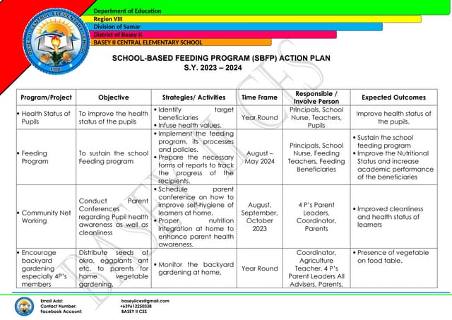 ACTION PLAN FOR SCHOOL BASED FEEDING PROGRAM