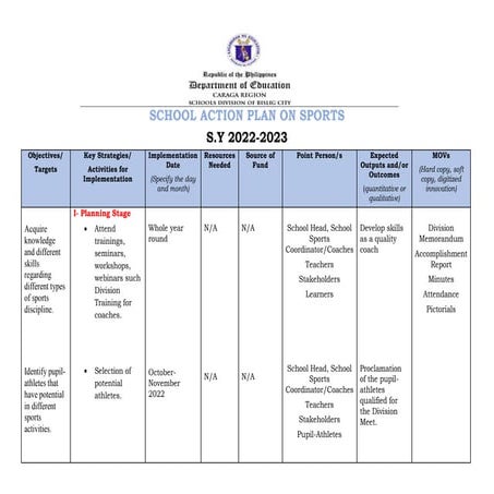 DepEd-Sports-Manual-Overview.pptx