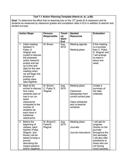 Action research plan | PDF