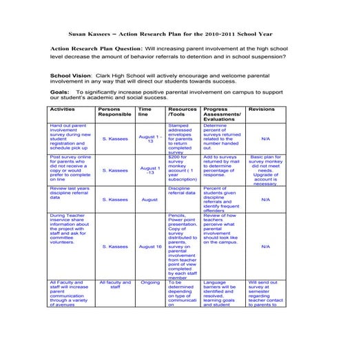 Action research plan