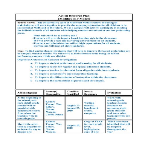 Action research plan Week 3