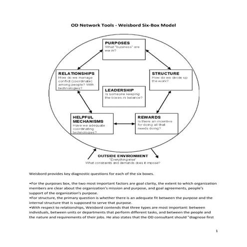 ActionResearchTools_Weisbord.pdf