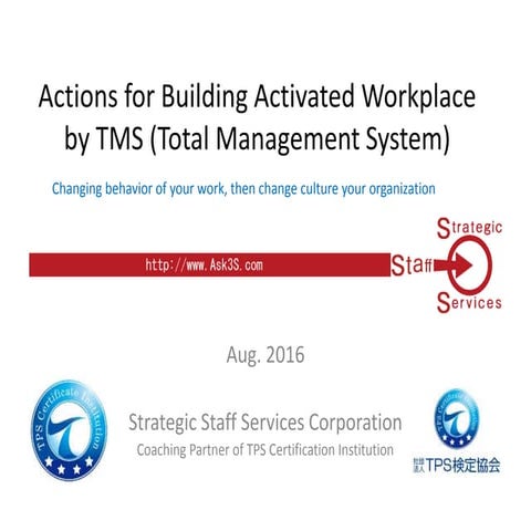 ①Actions for building activated workplace