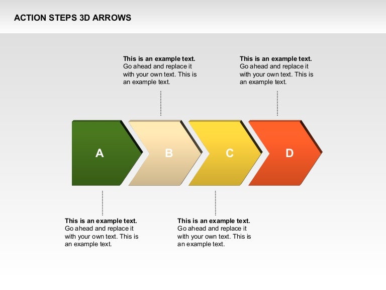 Active step. Active steps.