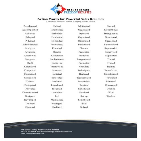 Action verbs-for-resumes | PDF