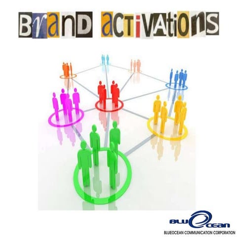 Activation Profile | PPTX