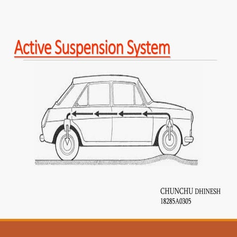 Active suspension-system