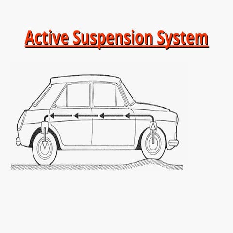 active-suspension-system for automobiles.ppt