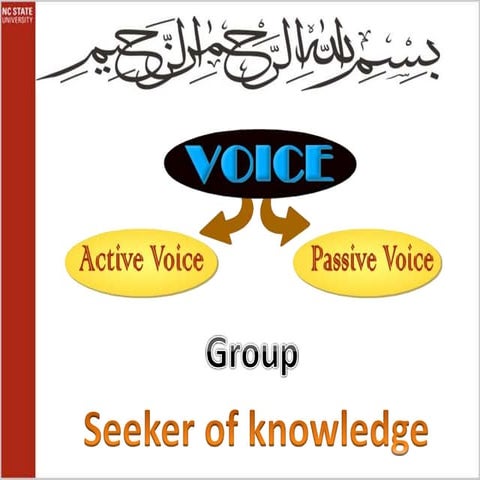 Active and passive voice